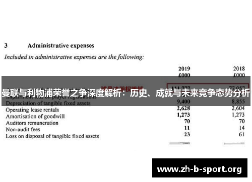 曼联与利物浦荣誉之争深度解析:历史、成就与未来竞争态势分析 曼联与利物浦荣誉之争深度解析:历史、成就与未来竞争态势分析