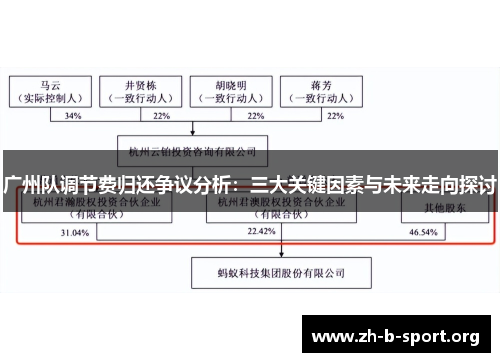 广州队调节费归还争议分析：三大关键因素与未来走向探讨
