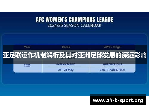 亚足联运作机制解析及其对亚洲足球发展的深远影响 亚足联运作机制解析及其对亚洲足球发展的深远影响