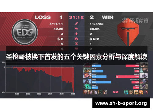 圣枪哥被换下首发的五个关键因素分析与深度解读