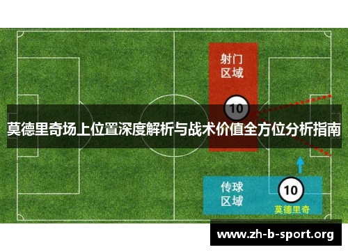 莫德里奇场上位置深度解析与战术价值全方位分析指南