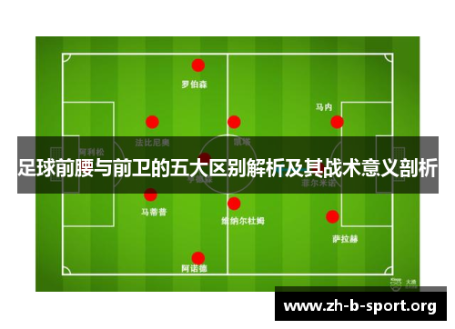 足球前腰与前卫的五大区别解析及其战术意义剖析