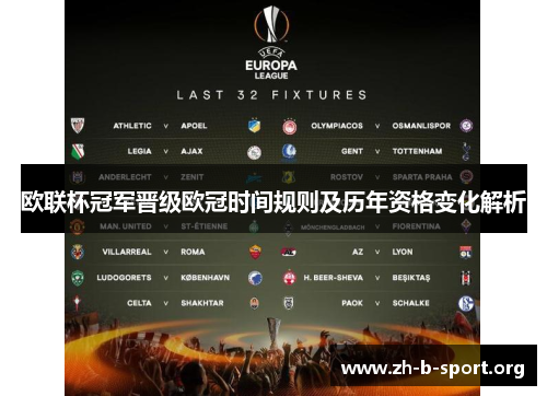 欧联杯冠军晋级欧冠时间规则及历年资格变化解析