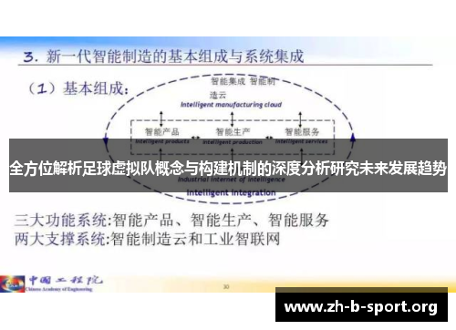 全方位解析足球虚拟队概念与构建机制的深度分析研究未来发展趋势