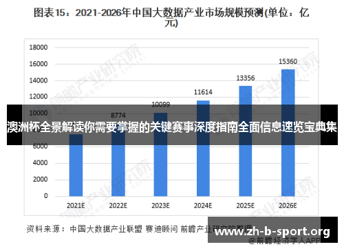 澳洲杯全景解读你需要掌握的关键赛事深度指南全面信息速览宝典集