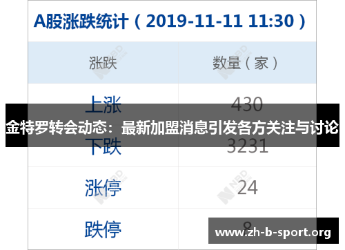 金特罗转会动态：最新加盟消息引发各方关注与讨论
